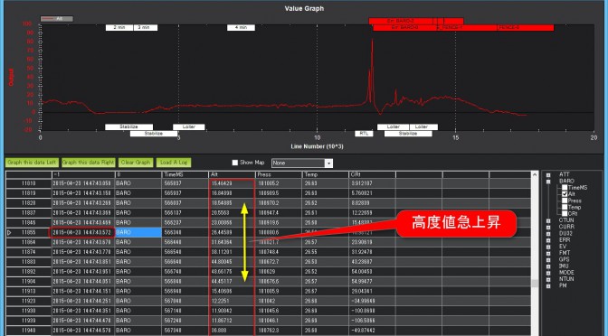 X525 ArduCopter ：フライト編#2 ～突然の急降下、原因はBaro外光遮蔽不足か？～